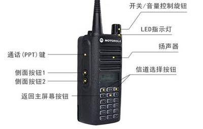 融合通信专网下的设备采购参考 从广州亿唐通到阿拉尔摩托罗拉，解构摩托罗拉数字集群通讯器材的选型逻辑